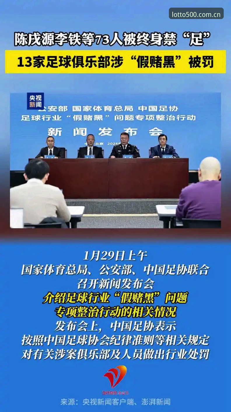 中国足协第三批禁足名单最新动态：17人终身禁赛，48人受罚，足球反腐风暴持续升级