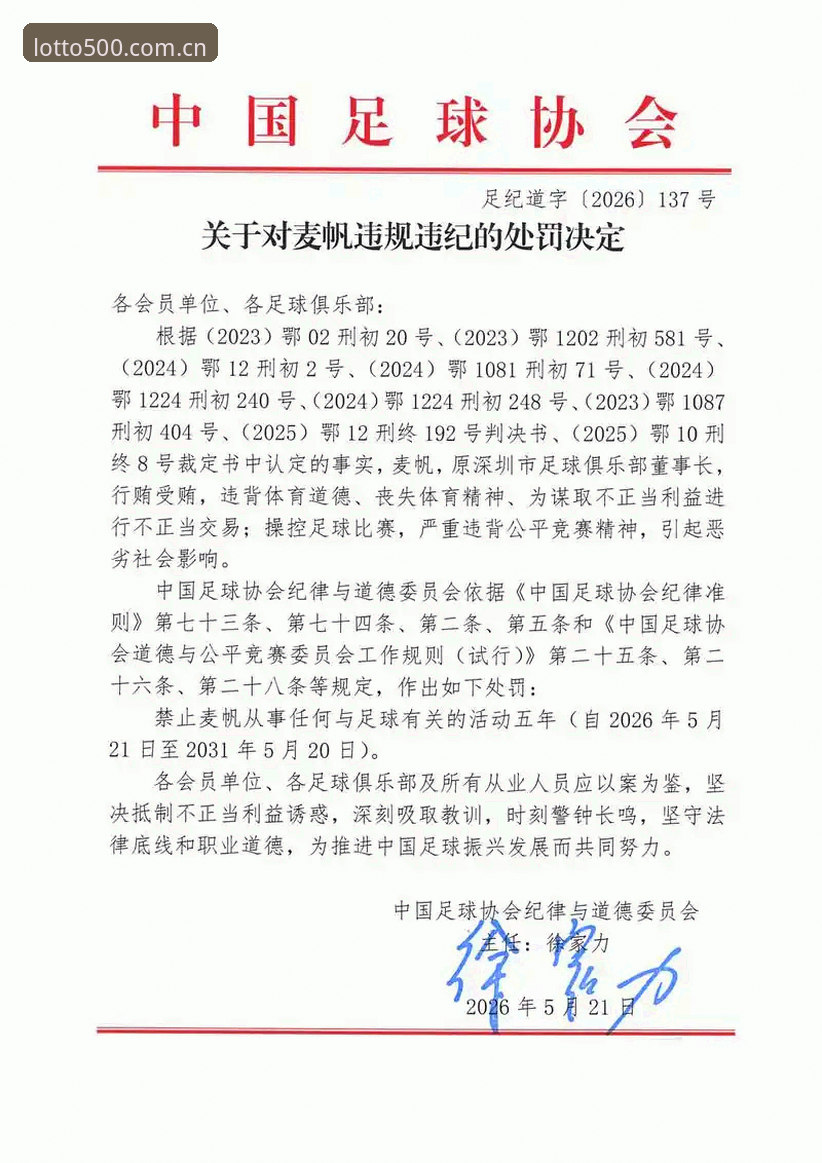 CP500平台下载官方下载 足协禁足名单vs行业整顿:17人终身禁足背后的体育道德反思