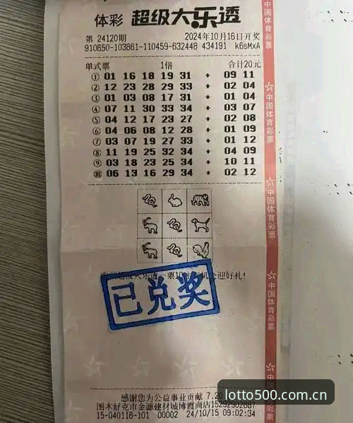 彩票登录 掌握彩票登录实用技巧,开启500彩票平台高效体验